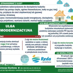 Ulga termomodernizacyjna: materiały, urządzenia, usługi. Właściciele domów mogą zyskać 100% wydatków do 53 tys. zł.