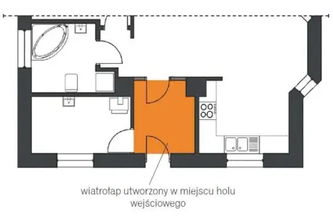 Plan mieszkania z zaznaczonym na pomarańczowo wiatrołapem, który powstał w miejscu dawnego holu wejściowego. Widać łazienkę i kuchnię.