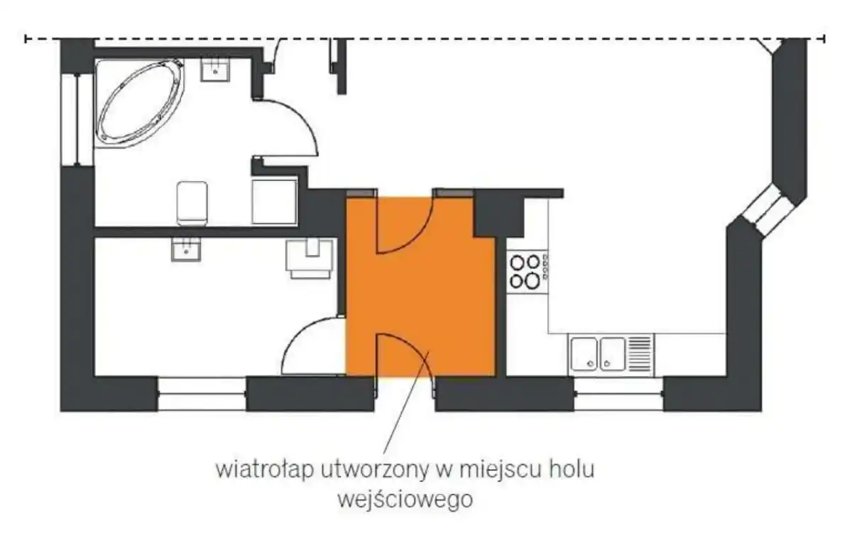 Wiatrołap w domu - wymiary i pomysły na wygodne wejście
